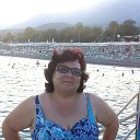 ���� �����, ������������ - ��������� 14 ������ 2019 � ������ ���� ����������