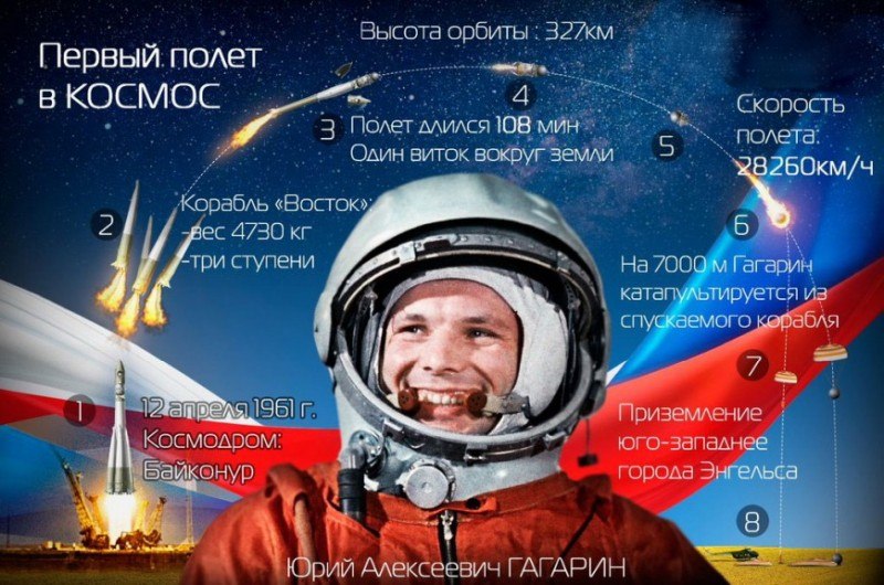 :         - .    ...