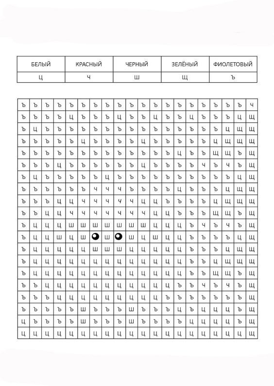 ����� � �������� ����� ���������� ���������