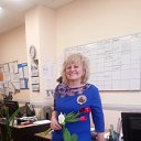 ���� �������, �������������-����������, 65 ��� - ��������� 1 ������� 2019 � ������ ���� ����������