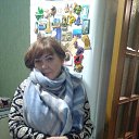 ���� �����, ���� - ��������� 5 ������� 2019 � ������ ���� ����������