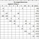 ���� �����, ����� - ��������� 20 ���� 2019 � ������ ���� ����������