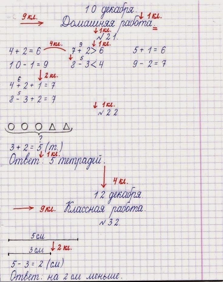 Количество клеток в образце