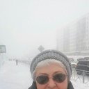 14.02.20 - �. �������. �� ����� ��������� ������� �����. �� ������� ���������� ������