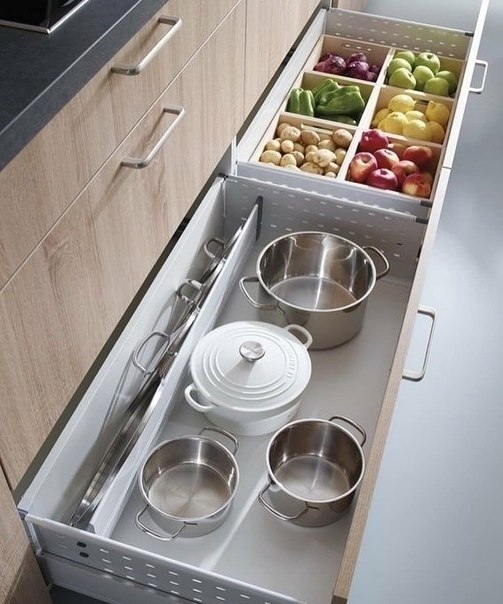 Море идей для порядка на кухне - 5