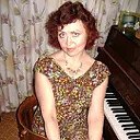 ���� Elena, �������� - ��������� 7 ������ 2020 � ������ ���� ����������