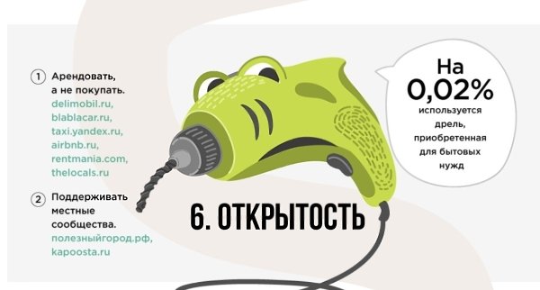 Разумное потребление: 7 главных правил - 6