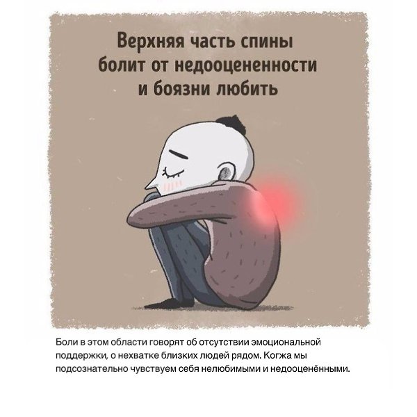 Знаки, которые наше тело подаёт из-за внутренних эмоциональных проблем. - 7