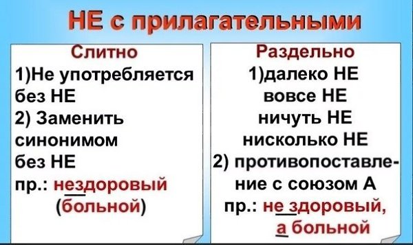 ЗАДАНИЕ 5 ОГЭ ПО РУССКОМУ ЯЗЫКУ. НАПИСАНИЕ НЕ С РАЗНЫМИ ЧАСТЯМИ РЕЧИ. КАК НЕ УДА