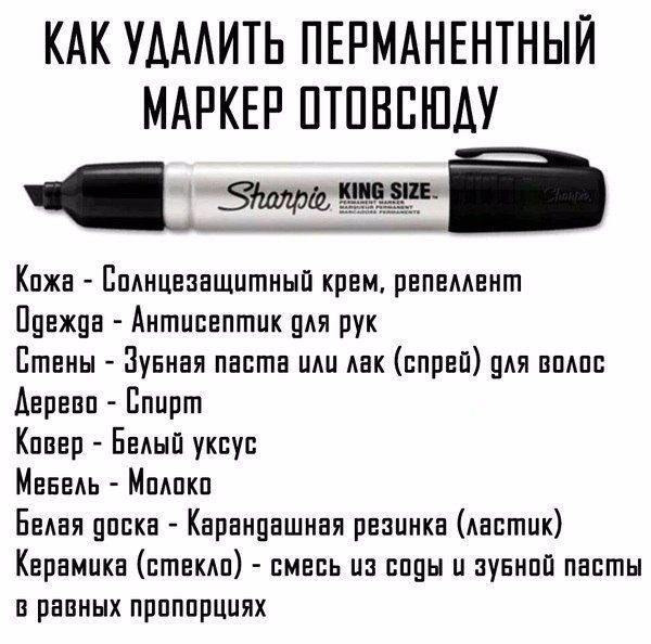 ������� - 25 ������ 2020 � 18:30
