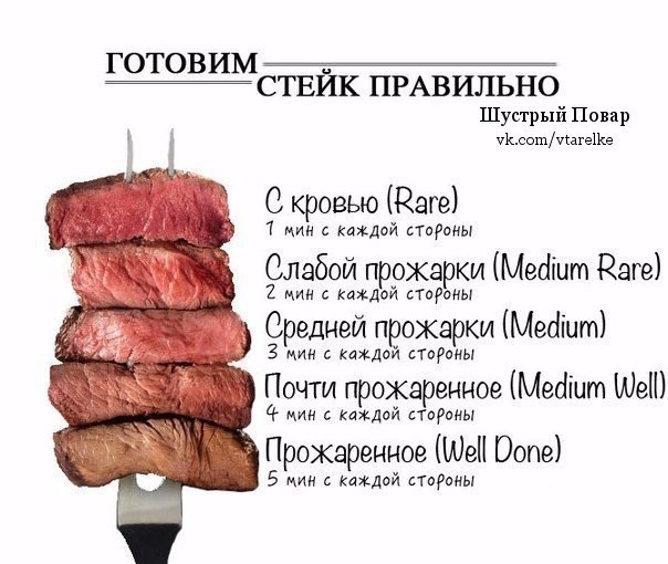 Сохрани себе на страницу, если любишь стейки.Советы:1. Возьмите кусок говядины, надавите ...