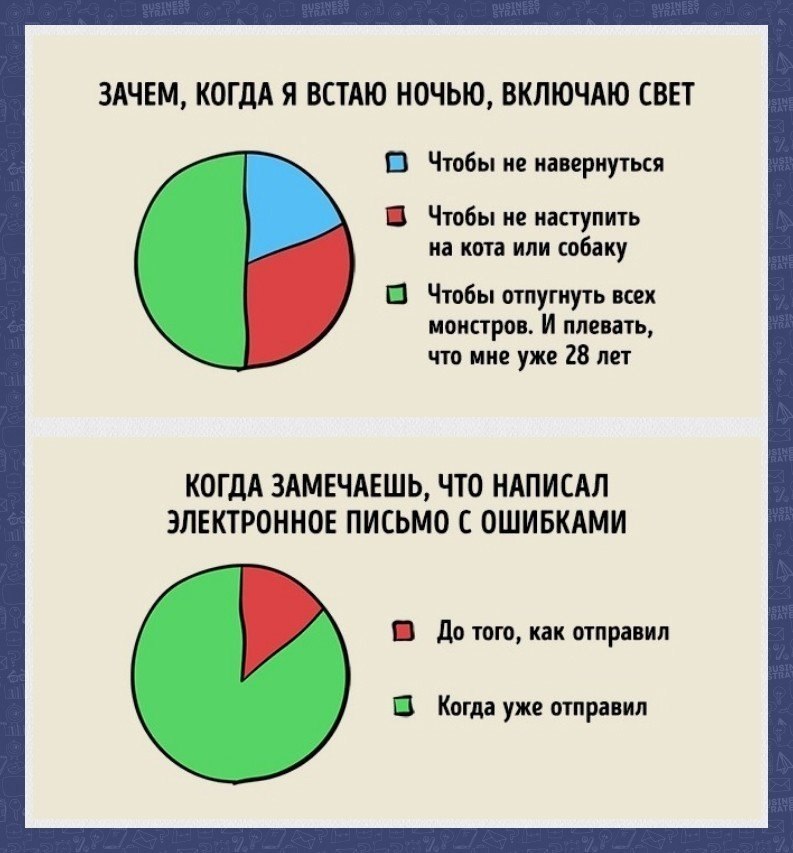   . ? - 7
