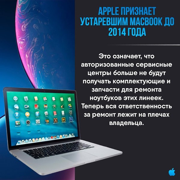 Apple Apps - 3  2020  19:08