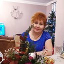 ���� ����������, ����� - ��������� 29 ����� 2020 � ������ ���� ����������