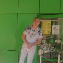 ���� Ser, ���������, 65 ��� - ��������� 2 ���� 2020 � ������ ���� ����������