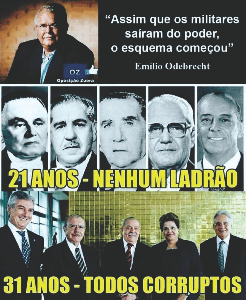 #BolsonaroTemRazao