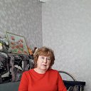 ���� ������, �������, 68 ��� - ��������� 2 ����� 2020
