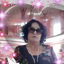 ���� �������, �������� - ��������� 6 ������ 2020 � ������ ���� ����������