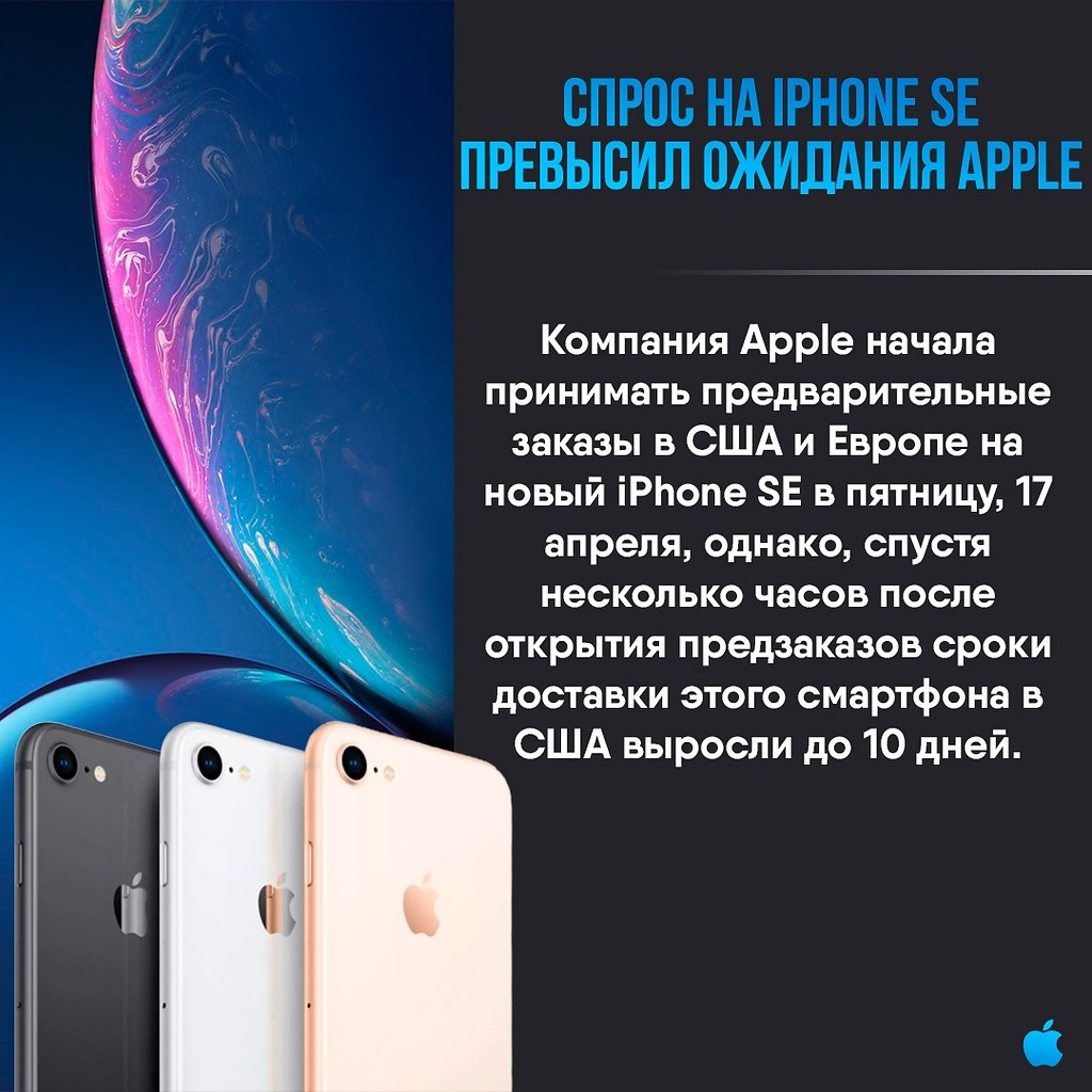 Apple Apps - 19  2020  19:10