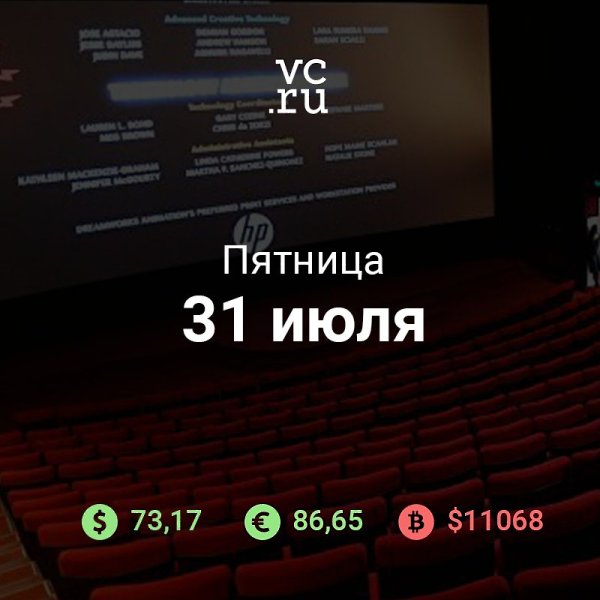 Доброе утро пятницы. К новостям: Владельцы кинотеатров предложили изменить систему распределения ...