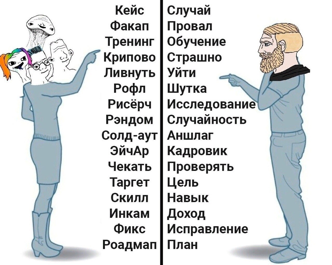 Путана Термин