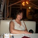 ���� ����, ������, 57 ��� - ��������� 15 ���� 2020 � ������ ���� ����������