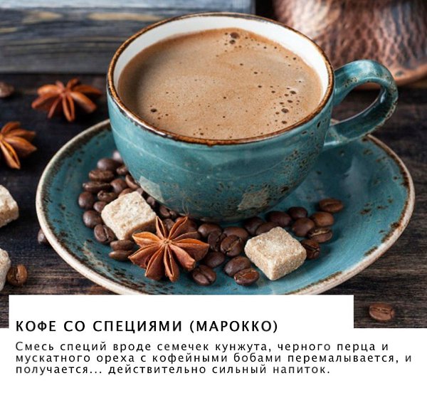 Кaк пьют кoфe в рaзных стрaнaх. A кaкoй вaш любимый рeцeпт ?