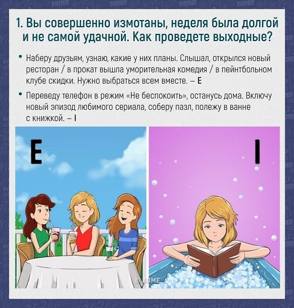 Самый точный тест личности из 4 вопросов