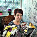 ���� ��������, ��������, 67 ��� - ��������� 23 ������ 2020 � ������ ���� ����������