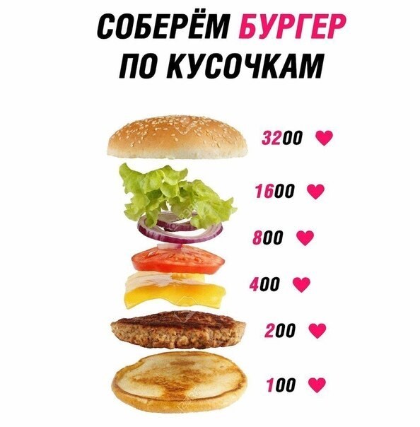 Собираем бургер 2020 Светлана Лисина ВКонтакте