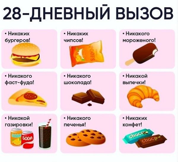 Ну что, проверим как это работает в жизни .Откажись от всех вредностей на 28 дней и наблюдай за ...