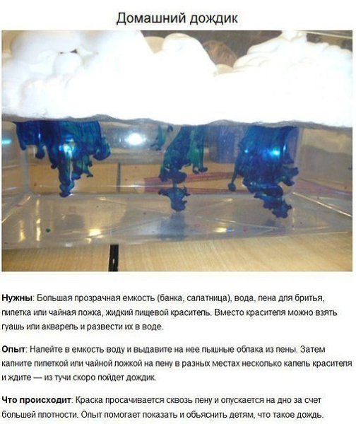 10 волшебных научных экспериментов для детей - 8