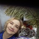 ���� �������, ����, 65 ��� - ��������� 12 ������ 2020 � ������ ���� ����������