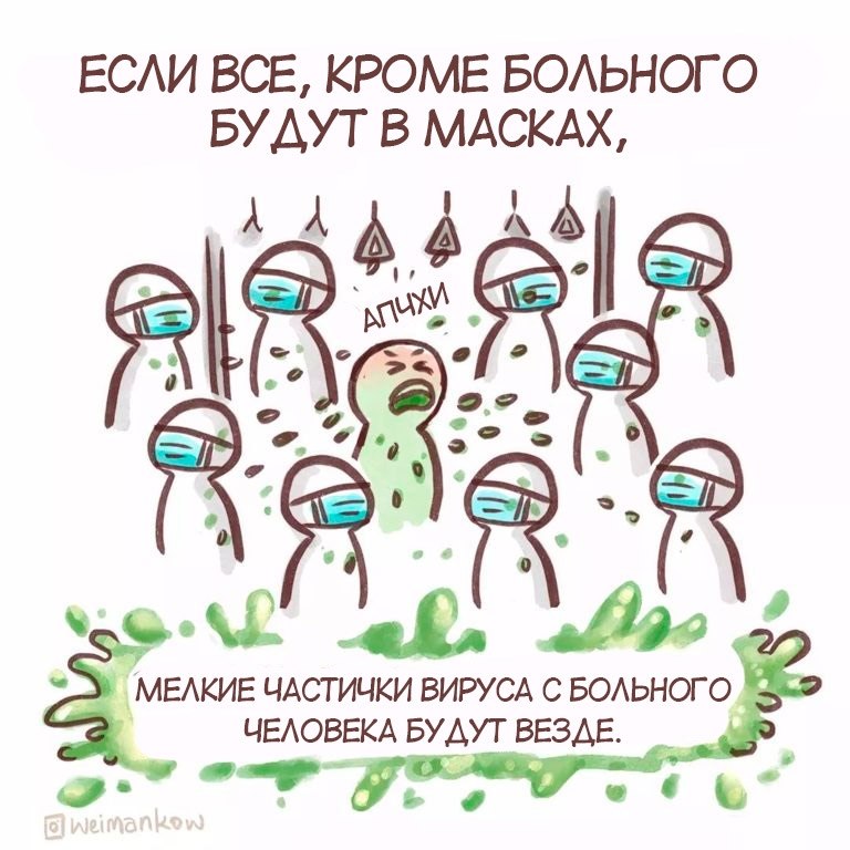 ������� � ������������� �������� ������������ ����� �������� ������ �����. �������� ����������! ... - 5