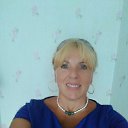 ���� ��������, ����������� - ��������� 1 ������� 2020 � ������ ���� ����������