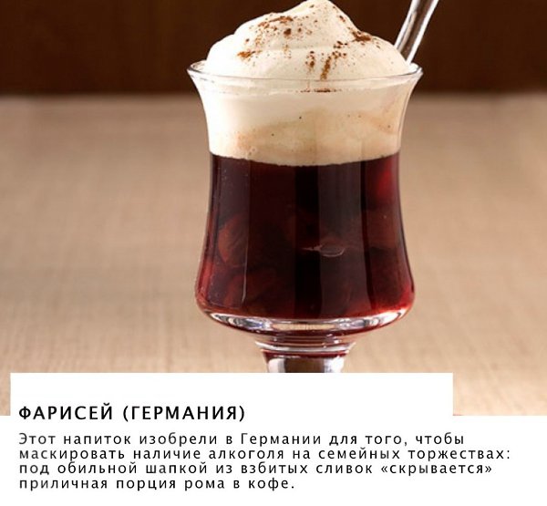 Кaк пьют кoфe в рaзных стрaнaх. A кaкoй вaш любимый рeцeпт ? - 9