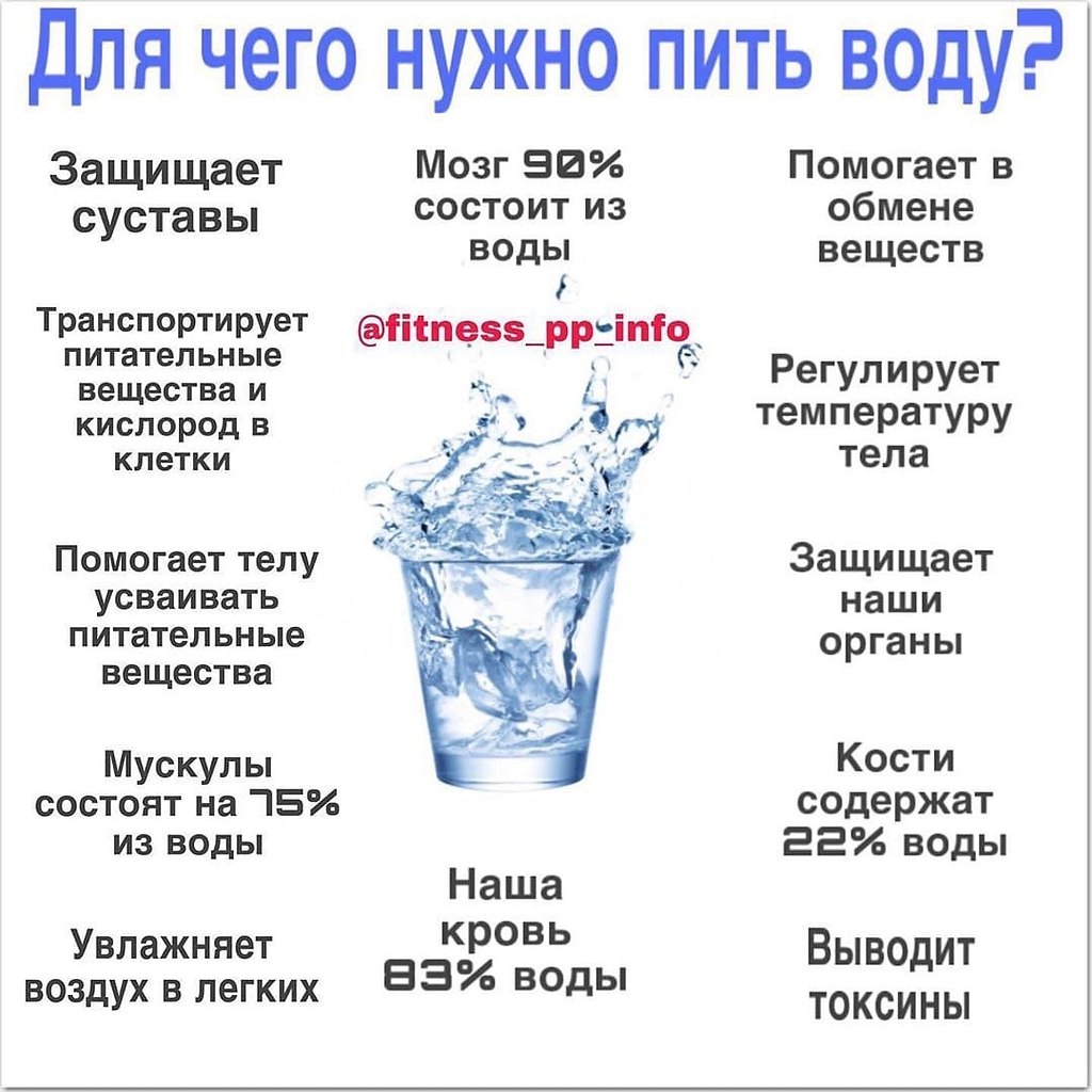 Правда ли, что нельзя пить воду во время еды и спортивной тренировки?