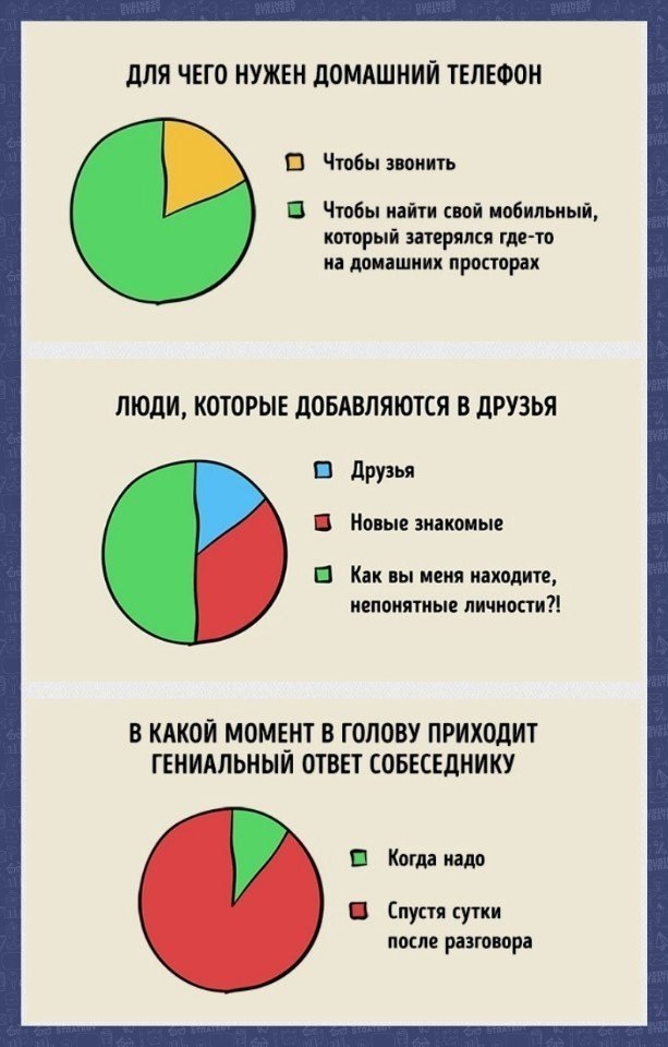   . ? - 5