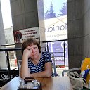 ���� Simona, ��������, 58 ��� - ��������� 26 ���� 2020 � ������ ���� ����������