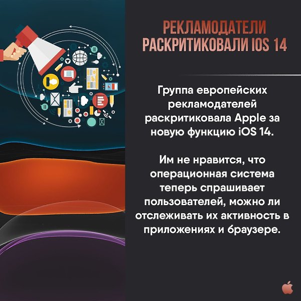 Apple Apps - 4  2020  19:12