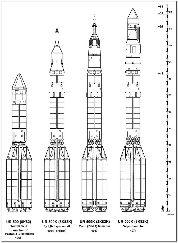 10    .    1967      .   ... - 2