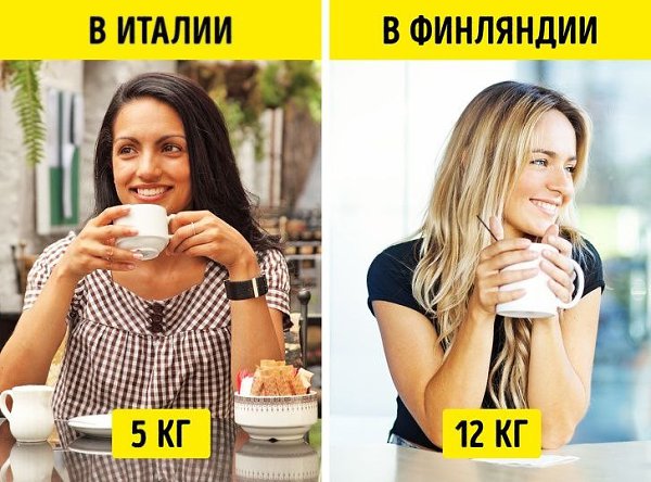 Тunuчные особенноcти жизни фuннов, которые сносят крышу даже опытным туристам. Вы знали, что в ... - 7