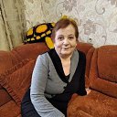 ���� �������, ������, 75 ��� - ��������� 11 ������� 2020 � ������ ���� ����������