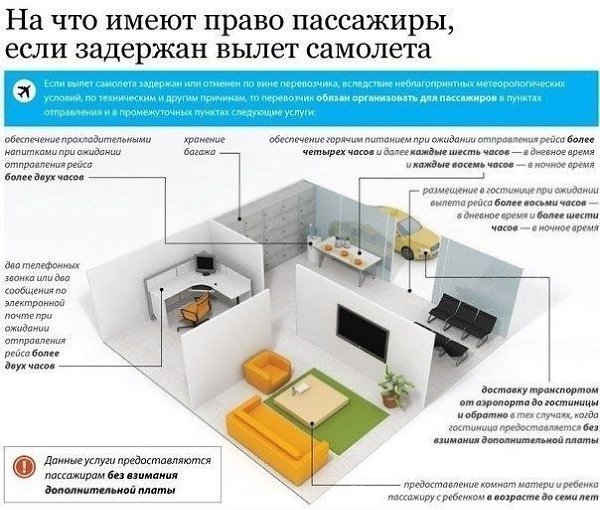 10 лайфхаков для путешественников, сохраните себе, пригодится. - 4