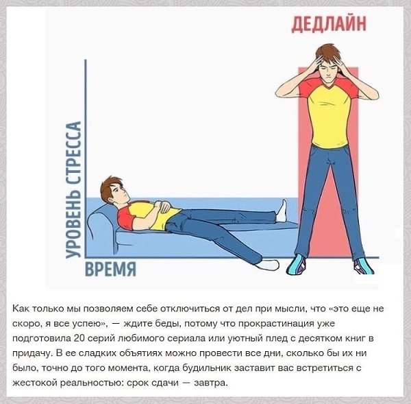 Как перестать лениться и прокрастинировать: - 2