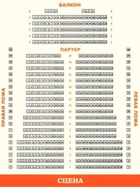 Новая опера зала с местами