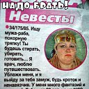 ���� �������, �����-��������� - ��������� 14 ����� 2020 � ������ ���� ����������