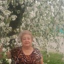 ��� �������� ��� �� ������� ���� ����������