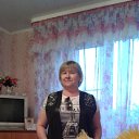 ���� ��������, ������ - ��������� 29 ��� 2020 � ������ ���� ����������