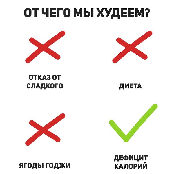Истина, которую знают не все.Если вы отказались уже от всего, а вес еще с ...